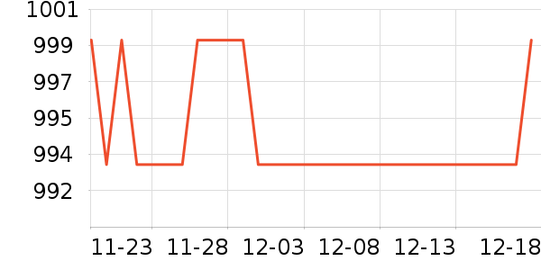 FETANA���������ʷ�۸�