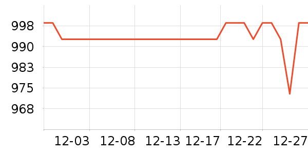 FETANA���������ʷ�۸�