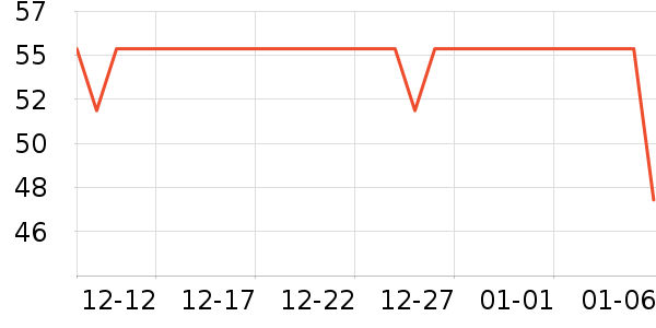 ³�ϼ������ʷ�۸�