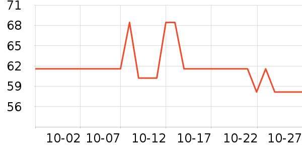 �ٲ�԰����������ʷ�۸�