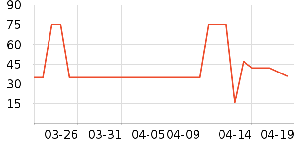 ��ݮ��ʷ�۸�