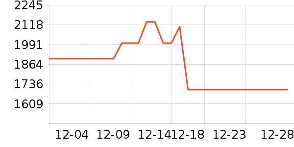 Nakamichi��������ʷ�۸�