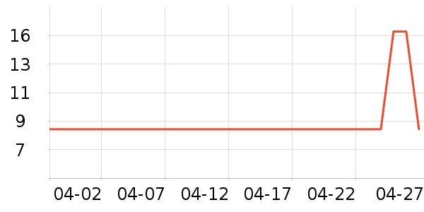 ʿ�����ɿ�����ʷ�۸�