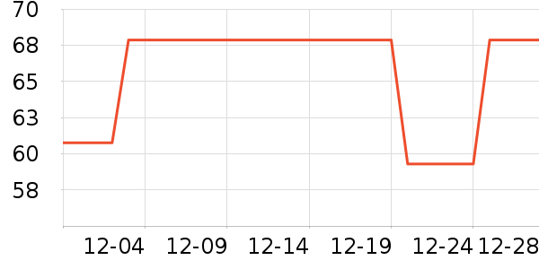 ��׾��/��/����ʷ�۸�