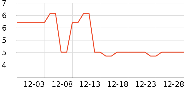 ��ʿ����Ͳ��/�����ʷ�۸�