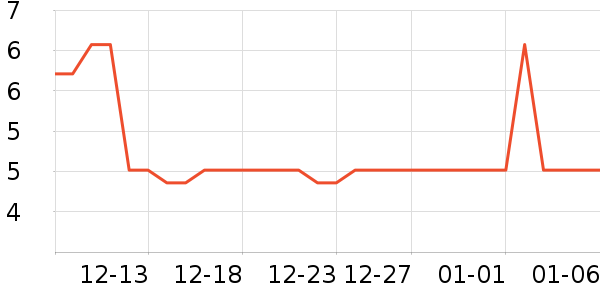 ��ʿ����Ͳ��/�����ʷ�۸�