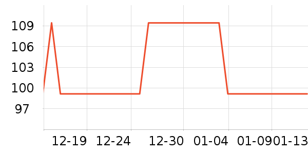 LKTOP��������ʷ�۸�