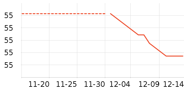 ����ʿ��ʷ�۸�