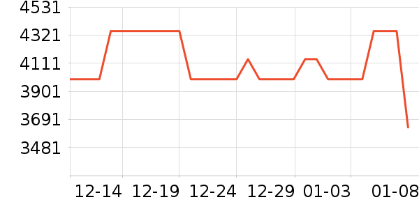 ��֥��ͨ��Ͱ/�ǰ���ʷ�۸�