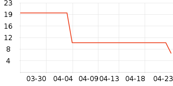 babycare��ʪ��ʷ�۸�