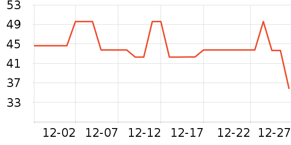 �ϼ���������ʷ�۸�