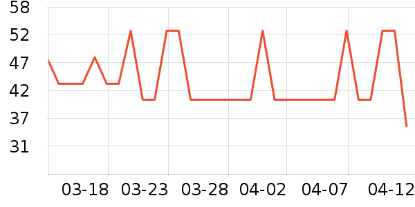 �͸����淽����ʳ��ʷ�۸�