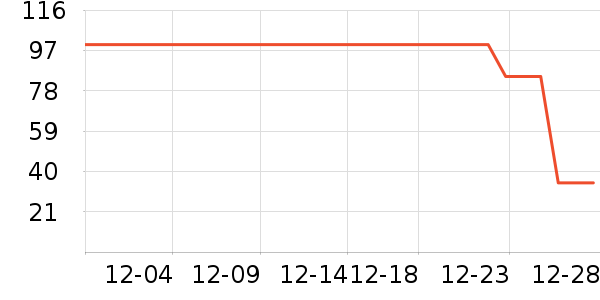 ³��������/ӣ����ʷ�۸�