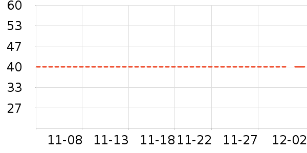 ͬ������ʷ�۸�