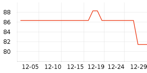 ������������ʷ�۸�