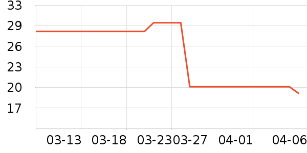 һѮһζ�����ʷ�۸�