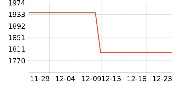 ������ʷ�۸�