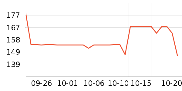 ����ʿ��Զ��/ҹ����/�����۾���ʷ�۸�