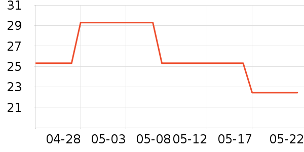 ���������ԡ¶��ʷ�۸�