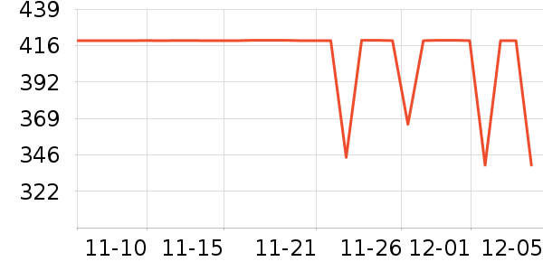 new balanceͯ˶Ьʷ۸