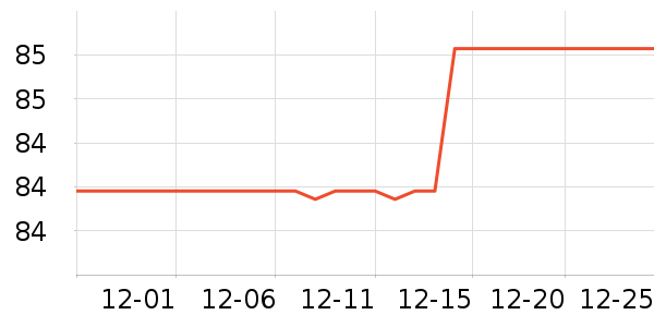 ŷ��������̺��ʷ�۸�