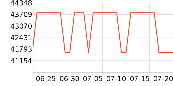 �޿�ɽ�س�/��·����ʷ�۸�