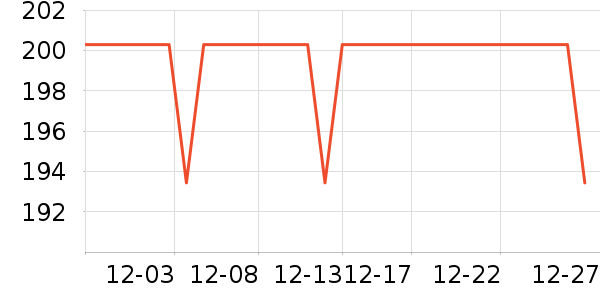 ����������ͯ���޷���ʷ�۸�