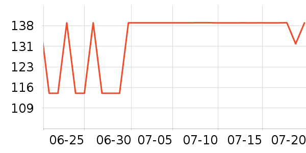 ��������Ĥ������ʷ�۸�