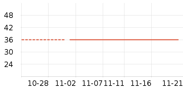 ����ɡҵ��ʷ�۸�