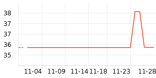 ����ɡҵ��ʷ�۸�