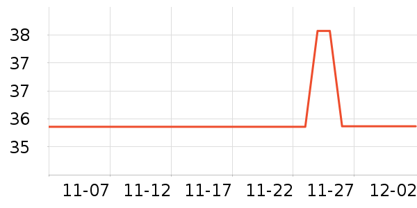 ����ɡҵ��ʷ�۸�