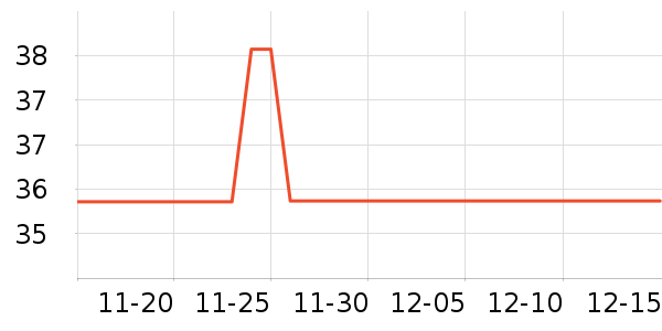 ����ɡҵ��ʷ�۸�