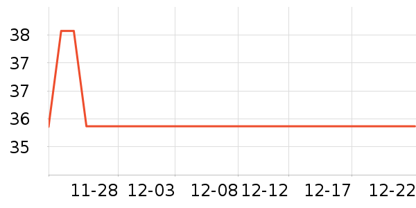 ����ɡҵ��ɡ/�����ʷ�۸�