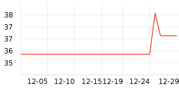 ����ɡҵ��ɡ/�����ʷ�۸�