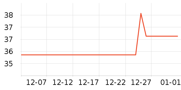 ����ɡҵ��ɡ/�����ʷ�۸�