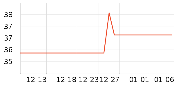 ����ɡҵ��ɡ/�����ʷ�۸�