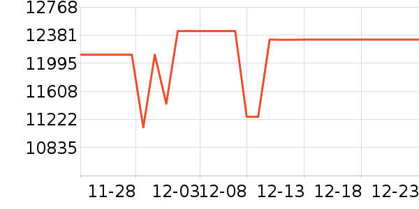 ���ᵥ��/΢�������ʷ�۸�