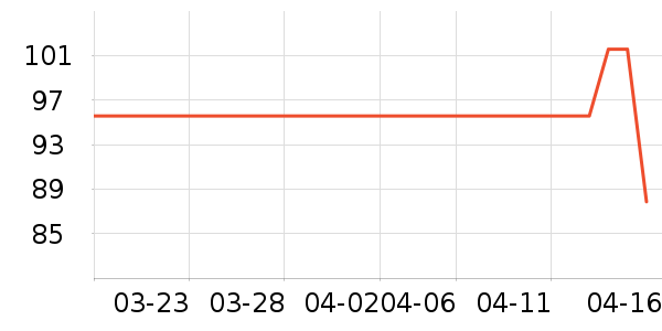 ϣ��è��ʳ��ʷ�۸�