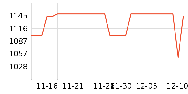 ��˶��ʷ�۸�