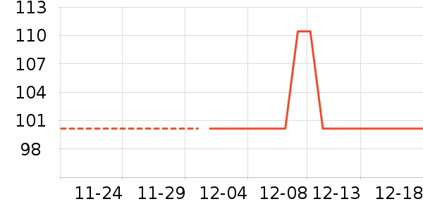 ���¼�жױ��ʷ�۸�