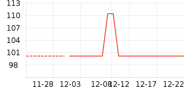 ���¼�жױ��ʷ�۸�