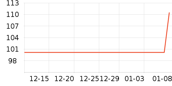 ���¼�жױ��ʷ�۸�