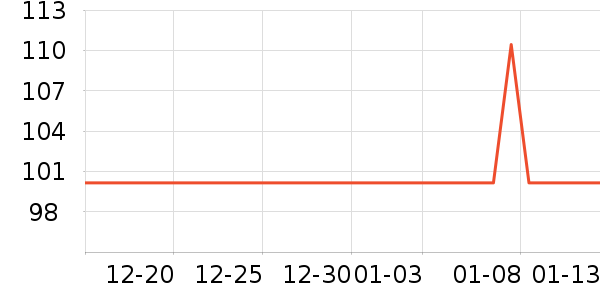 ���¼�жױ��ʷ�۸�