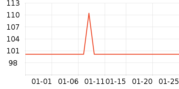 ���¼�жױ��ʷ�۸�