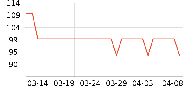 ���¼�жױ��ʷ�۸�