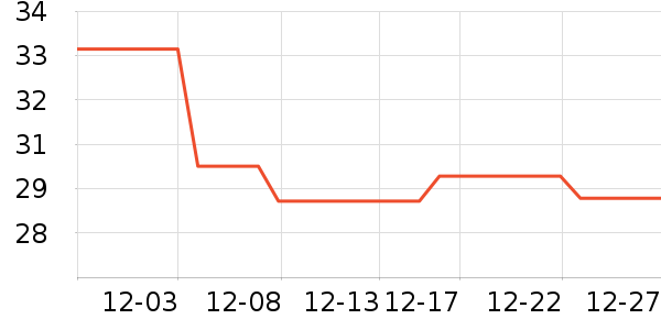 ά������������������ʷ�۸�