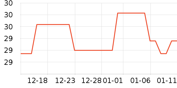 ά������������������ʷ�۸�
