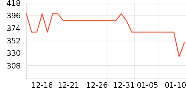 �����ֻ������/��������ʷ�۸�