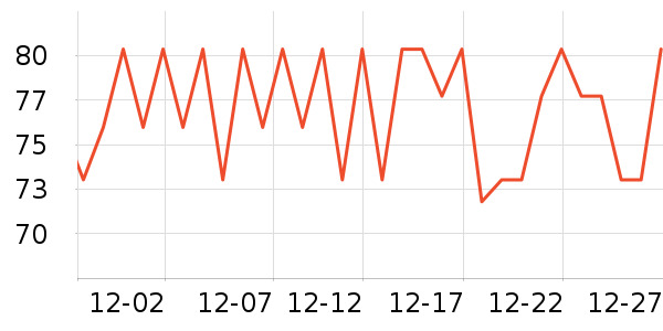 �����ɿ�����ʷ�۸�