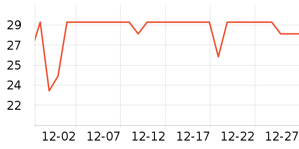 ����������/ˮͰ/������ʷ�۸�